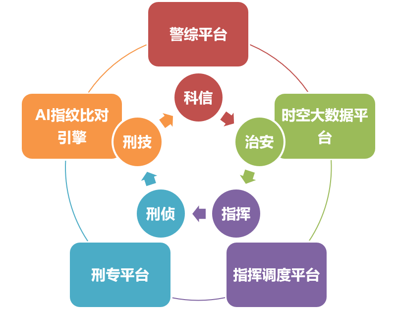 图片.png 图片.png